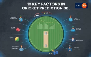 best cricket prediction free