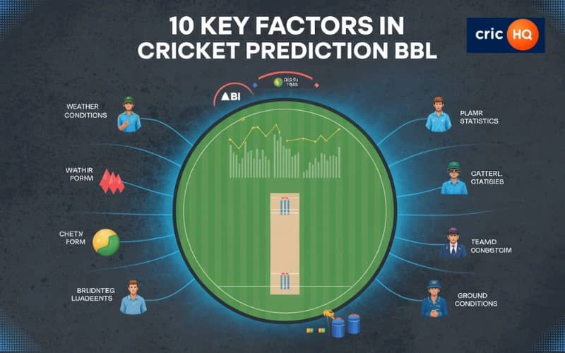best cricket prediction free